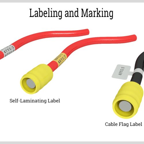 labeling-and-marking